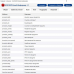 NeoSeo Email Уведомления